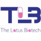 Sibnet  thelotusbiotech